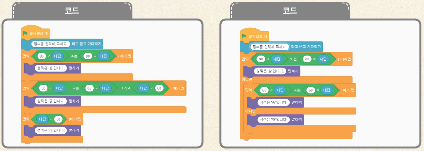 (주)교학사 정보 133쪽 수정내용 이미지