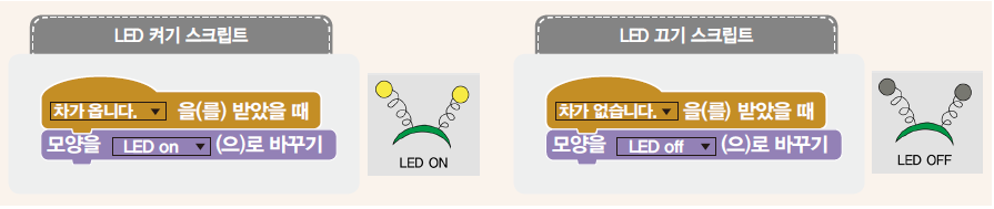 (주)교학사 정보 134쪽 현행내용 이미지