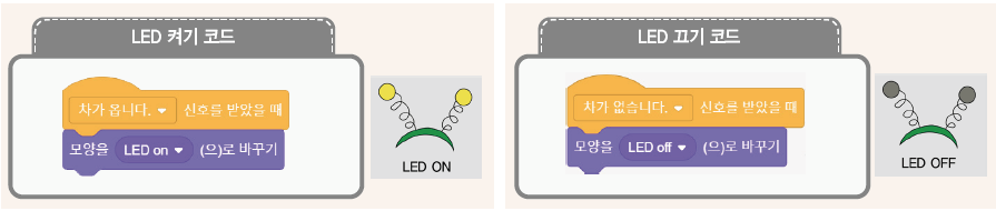 (주)교학사 정보 134쪽 수정내용 이미지