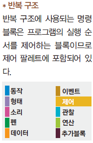 (주)교학사 정보 137쪽 현행내용 이미지