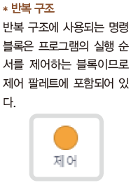 (주)교학사 정보 137쪽 수정내용 이미지