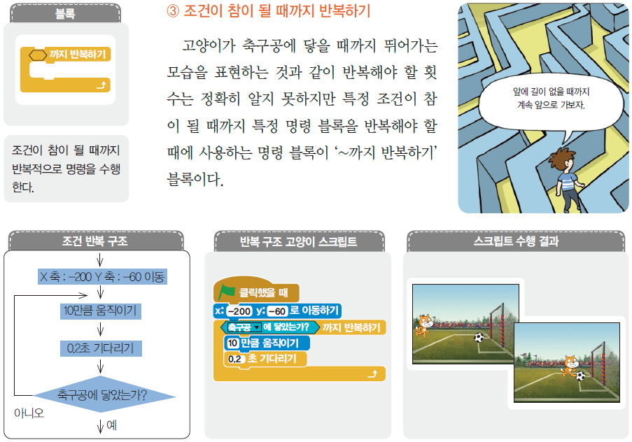 (주)교학사 정보 138쪽 현행내용 이미지