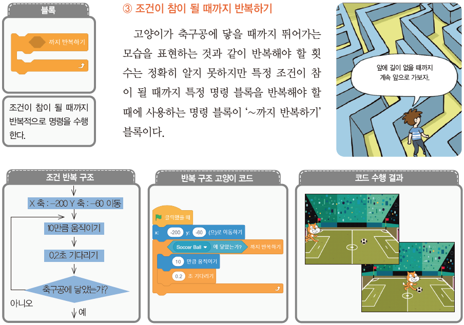 (주)교학사 정보 138쪽 수정내용 이미지