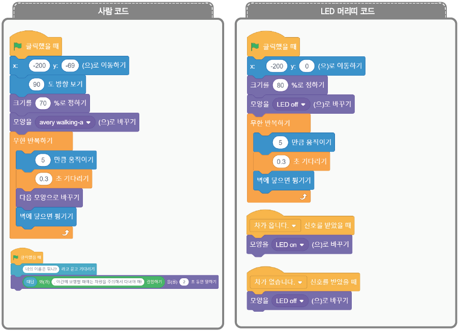(주)교학사 정보 140쪽 수정내용 이미지