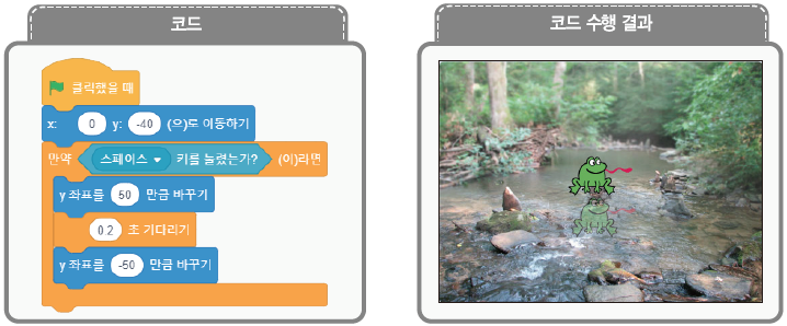 (주)교학사 정보 141쪽 수정내용 이미지
