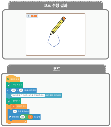 (주)교학사 정보 145쪽 수정내용 이미지