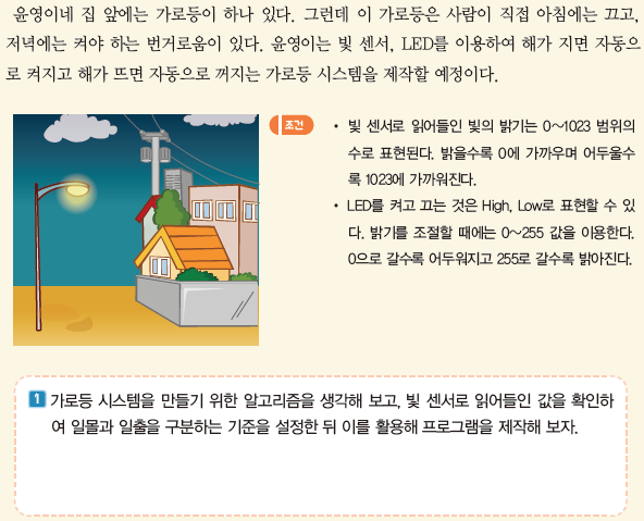 (주)교학사 정보 168쪽 수정내용 이미지