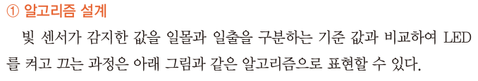 (주)교학사 정보 169쪽 수정내용 이미지