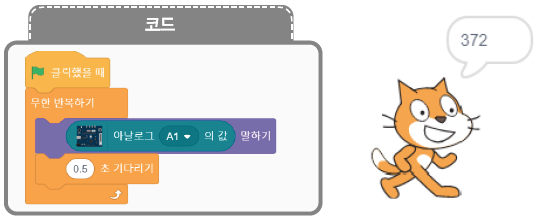 (주)교학사 정보 170쪽 수정내용 이미지