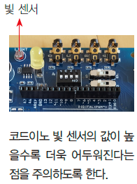 (주)교학사 정보 170쪽 현행내용 이미지