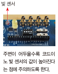 (주)교학사 정보 170쪽 수정내용 이미지