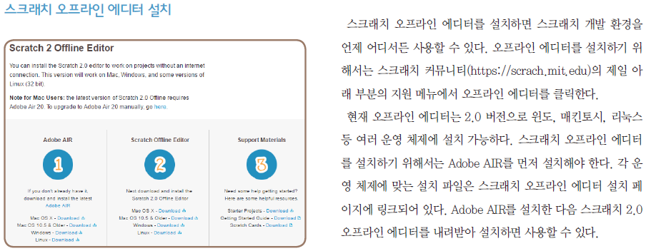 (주)교학사 정보 126쪽 현행내용 이미지