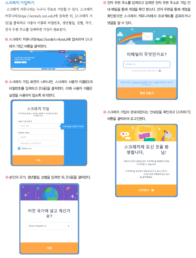 (주)교학사 정보 127쪽 수정내용 이미지