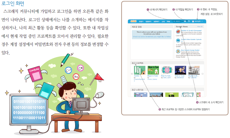 (주)교학사 정보 128쪽 현행내용 이미지