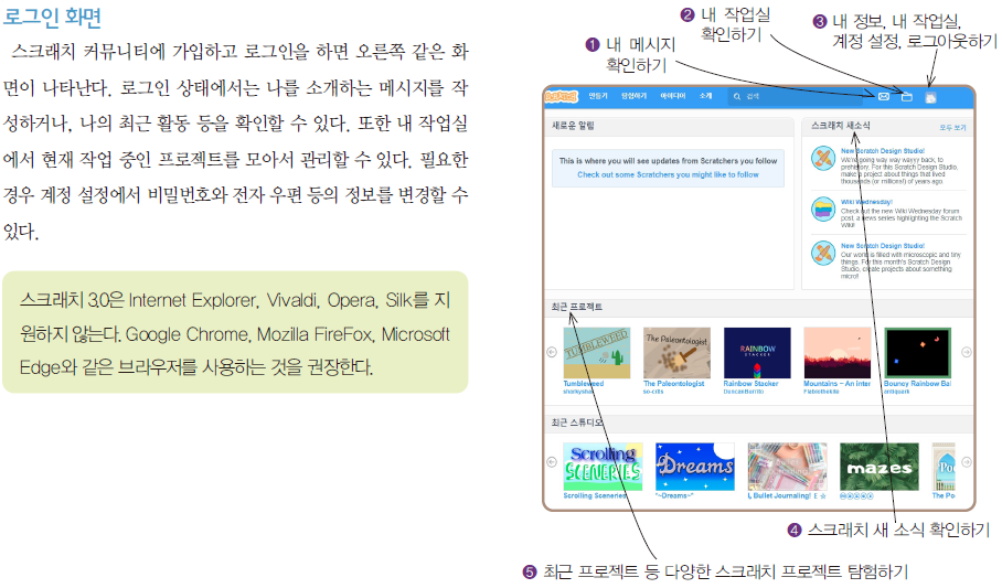 (주)교학사 정보 128쪽 수정내용 이미지