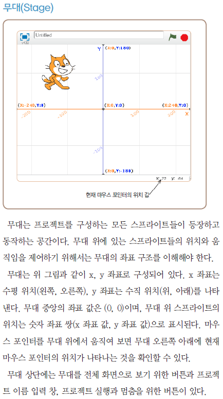 (주)교학사 정보 131쪽 현행내용 이미지