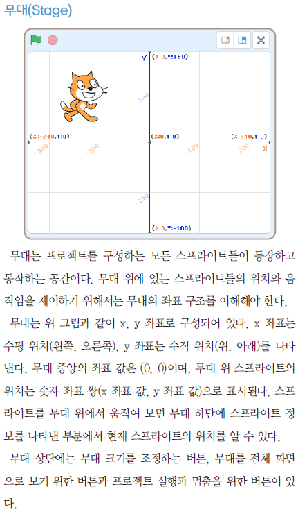 (주)교학사 정보 131쪽 수정내용 이미지