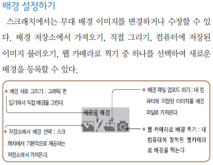 (주)교학사 정보 131쪽 현행내용 이미지