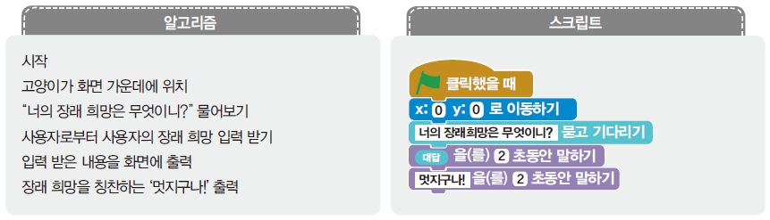 (주)교학사 정보 133쪽 현행내용 이미지