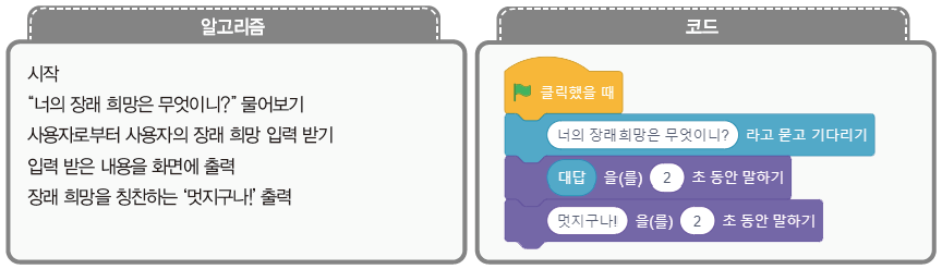(주)교학사 정보 133쪽 수정내용 이미지