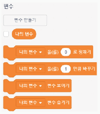 (주)교학사 정보 135쪽 수정내용 이미지