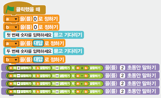 (주)교학사 정보 137쪽 현행내용 이미지