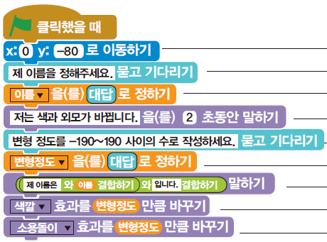(주)교학사 정보 137쪽 현행내용 이미지