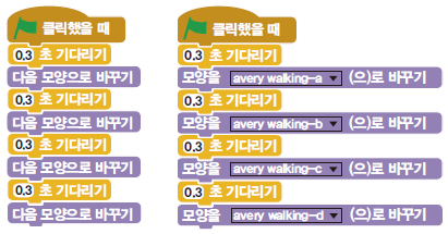 (주)교학사 정보 141쪽 현행내용 이미지