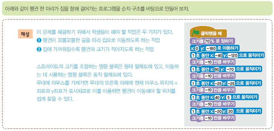 (주)교학사 정보 141쪽 현행내용 이미지