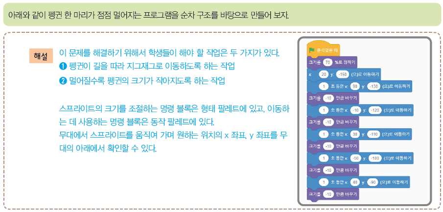 (주)교학사 정보 141쪽 수정내용 이미지