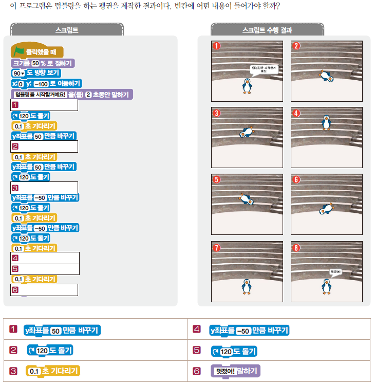 (주)교학사 정보 143쪽 현행내용 이미지