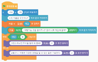 (주)교학사 정보 146쪽 수정내용 이미지