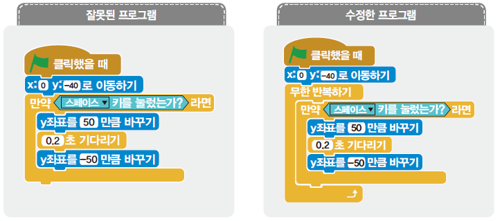 (주)교학사 정보 153쪽 현행내용 이미지