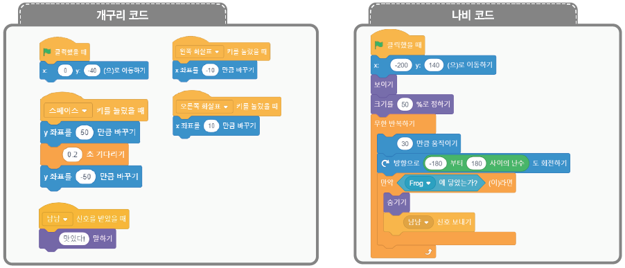 (주)교학사 정보 153쪽 수정내용 이미지