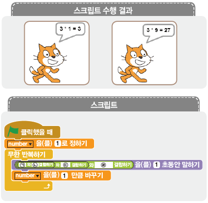 (주)교학사 정보 157쪽 현행내용 이미지