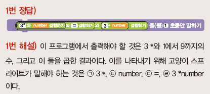 (주)교학사 정보 157쪽 현행내용 이미지