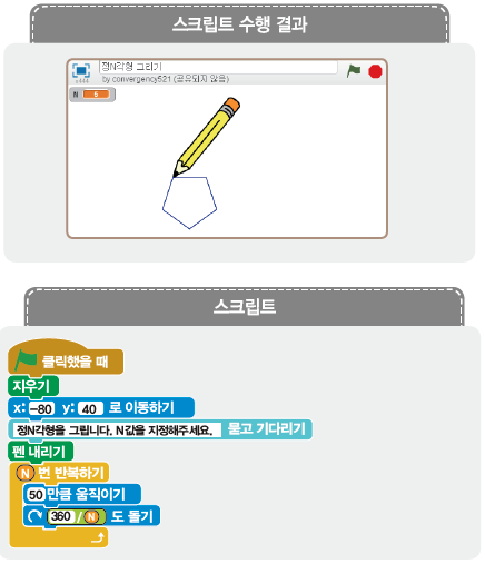 (주)교학사 정보 157쪽 현행내용 이미지