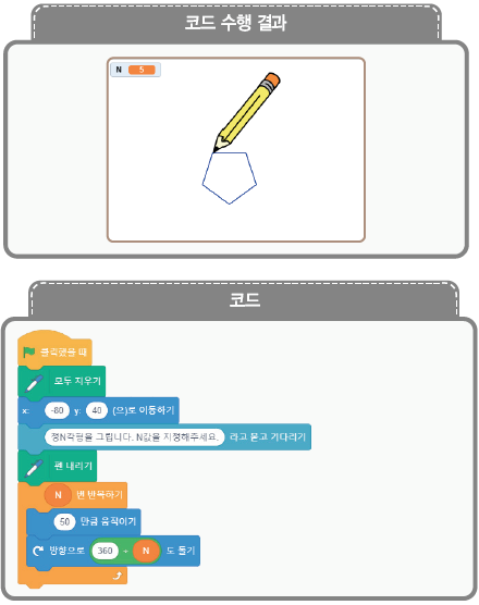(주)교학사 정보 157쪽 수정내용 이미지