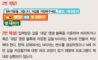 (주)교학사 정보 157쪽 현행내용 이미지