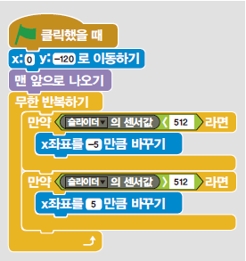 (주)교학사 정보 181쪽 현행내용 이미지