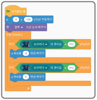 (주)교학사 정보 181쪽 수정내용 이미지