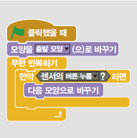 (주)교학사 정보 181쪽 현행내용 이미지