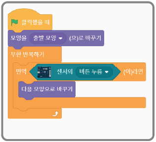 (주)교학사 정보 181쪽 수정내용 이미지