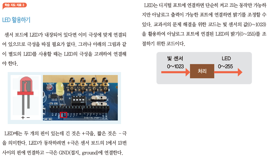 (주)교학사 정보 184쪽 수정내용 이미지