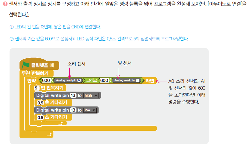 (주)교학사 정보 185쪽 현행내용 이미지