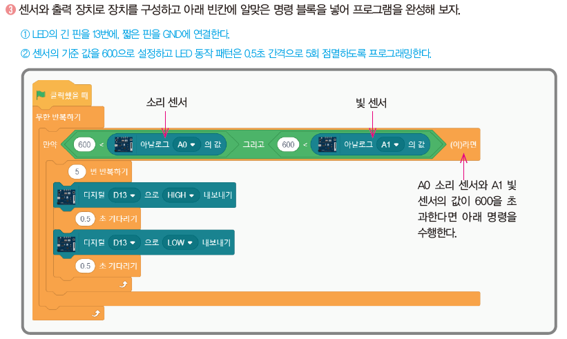 (주)교학사 정보 185쪽 수정내용 이미지