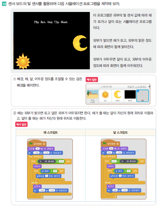 (주)교학사 정보 202쪽 현행내용 이미지