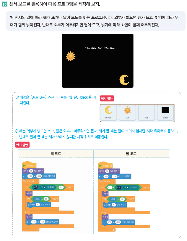 (주)교학사 정보 202쪽 수정내용 이미지