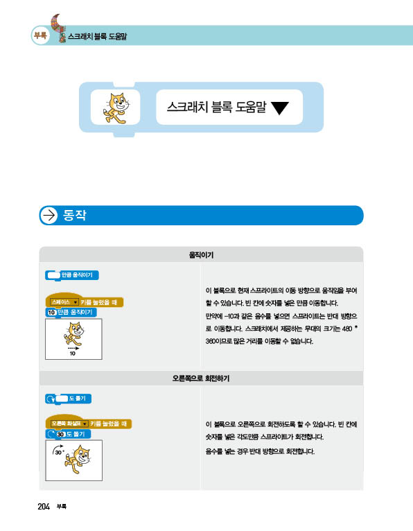 (주)교학사 정보 204쪽 현행내용 이미지