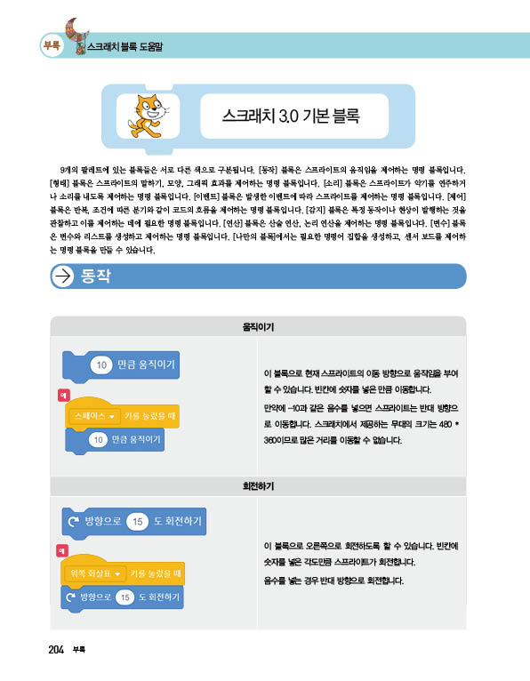 (주)교학사 정보 204쪽 수정내용 이미지